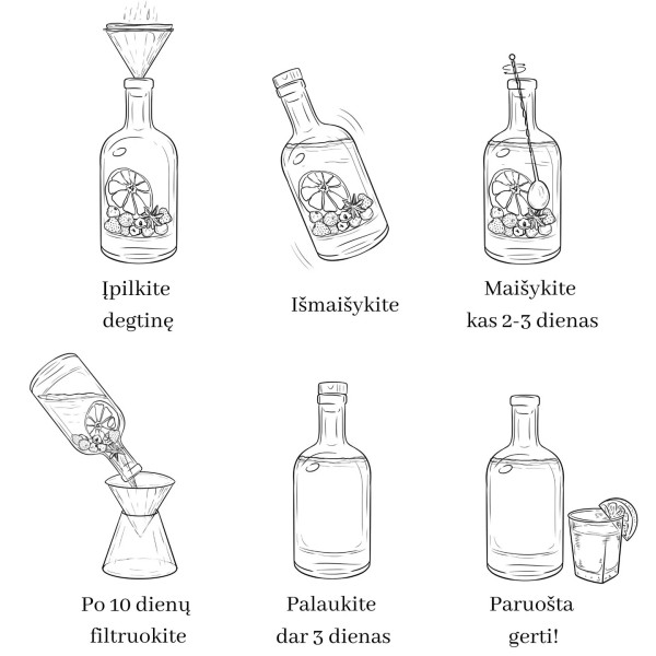 Meilės eliksyrų rinkinys Meilės eliksyrų rinkinys