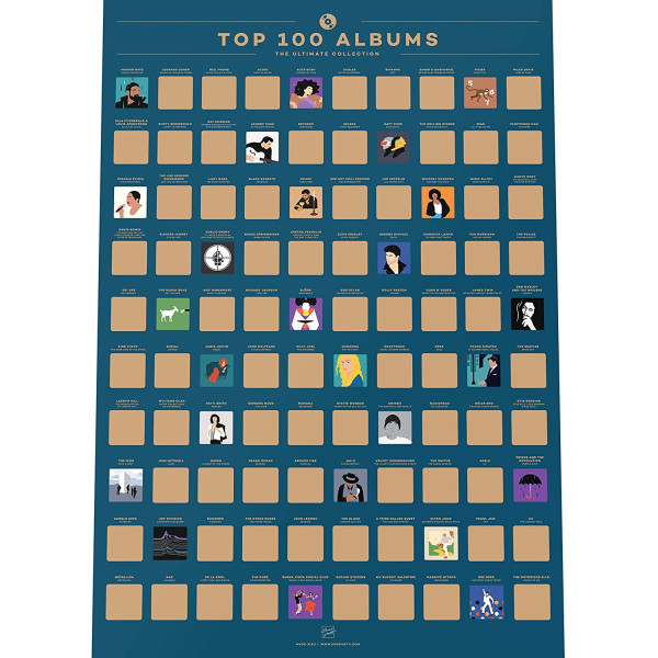 Nutrinamas plakatas EnnoVatti "Muzikos albumų TOP 100"